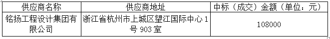 ""
